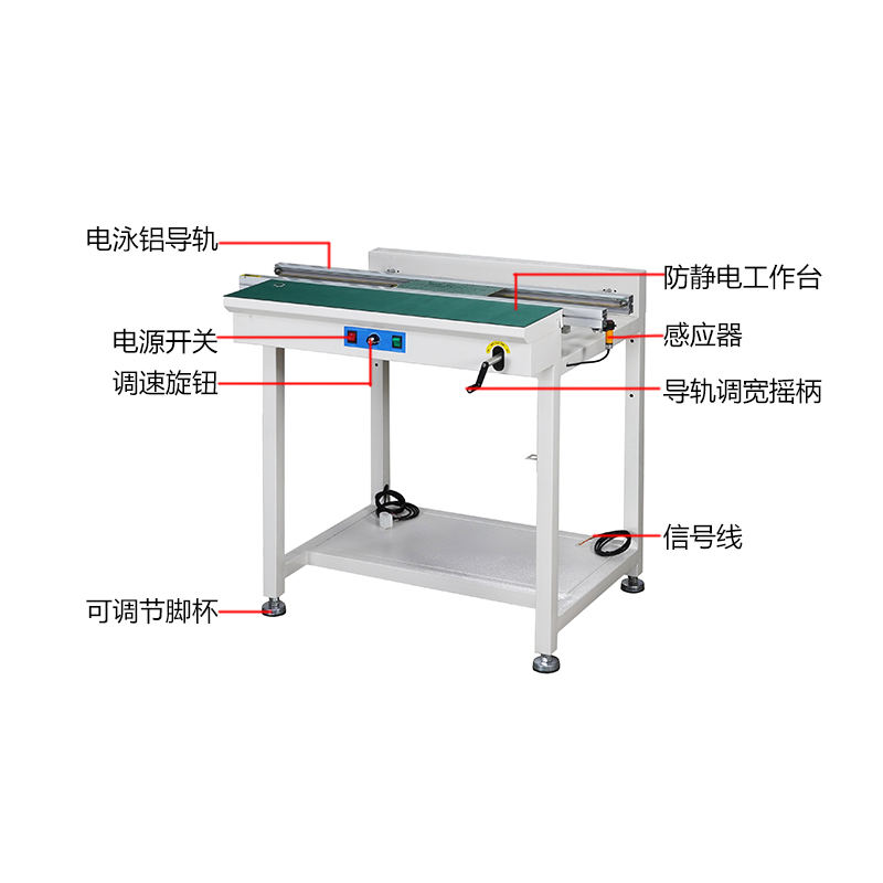 smt設備晟典接駁臺帶燈架