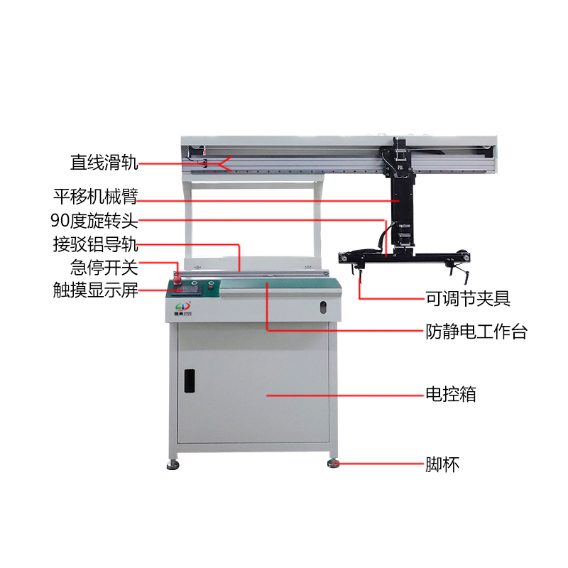 smt設(shè)備晟典平移機械手