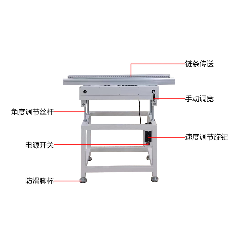 smt設(shè)備晟典波峰焊進板機